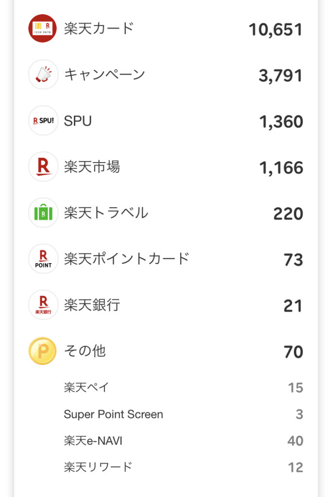 11月の獲得ポイント数_2