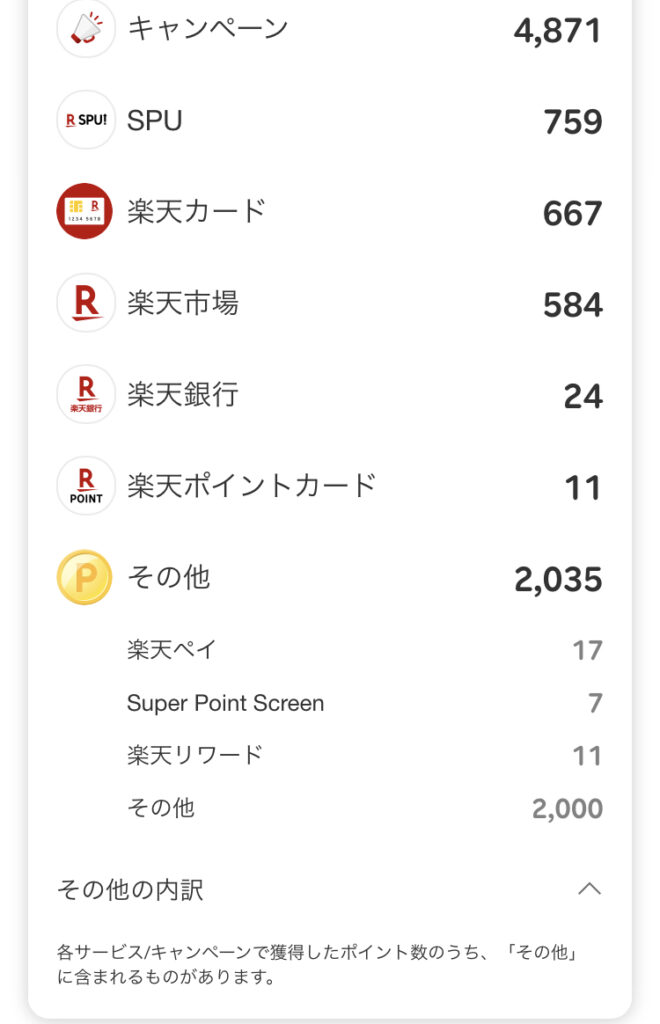 2月の獲得ポイント数_2