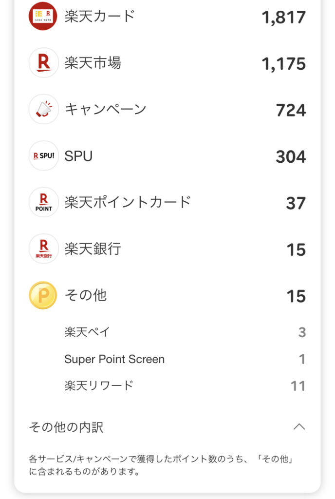 5月の獲得ポイント数2