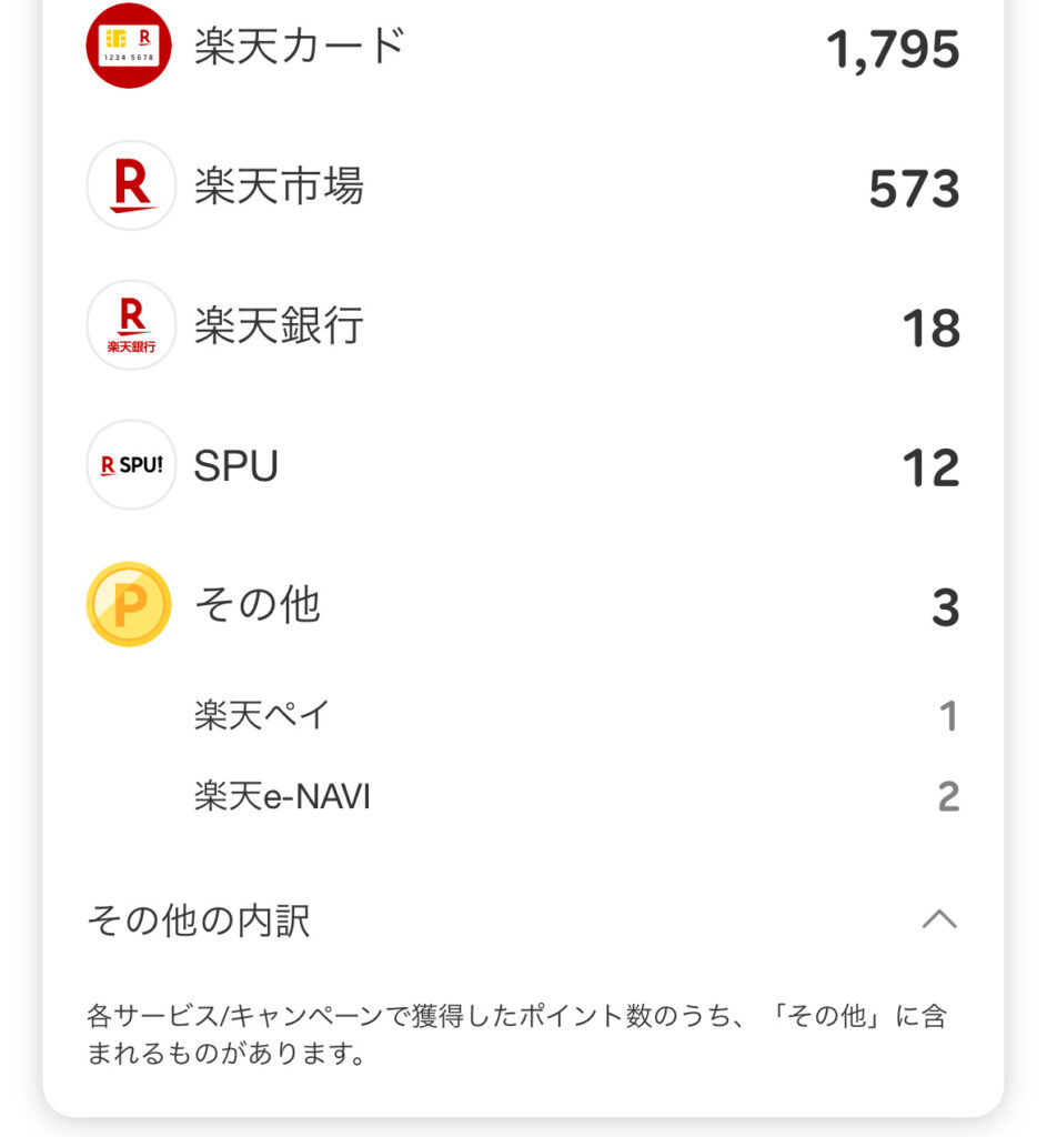 2024年10月の獲得楽天ポイント数2