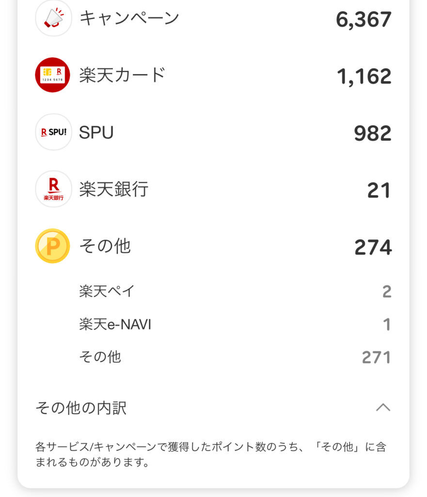 2025年4月の獲得楽天ポイント数2