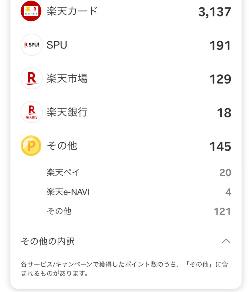 2025年7月の獲得楽天ポイント数02