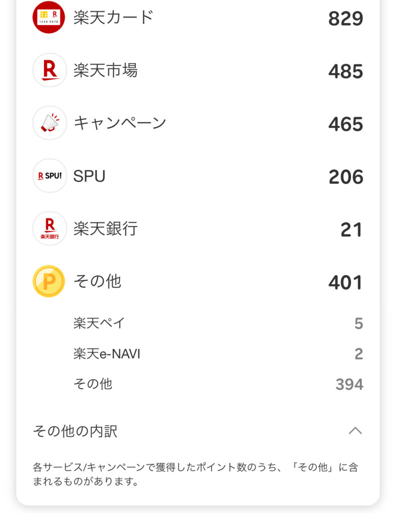 2025年8月の獲得楽天ポイント数02