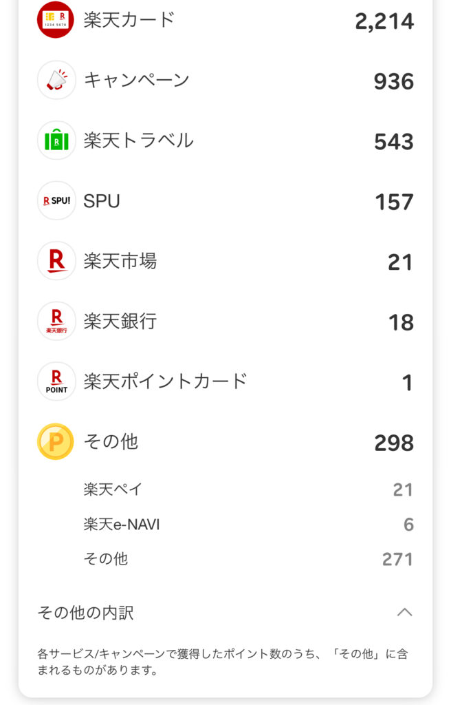 2025年11月の獲得楽天ポイント数02