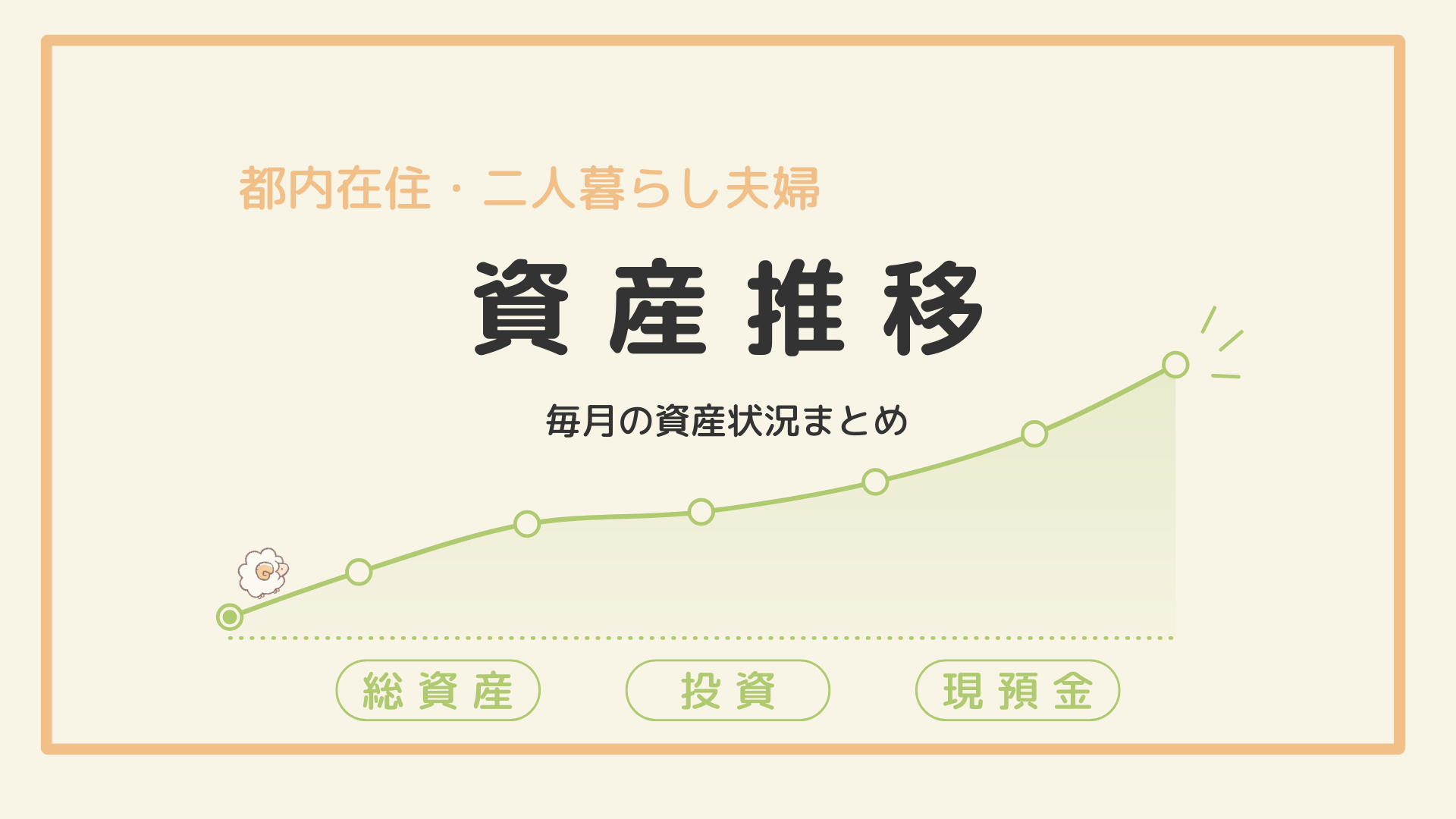 資産推移の記事まとめ